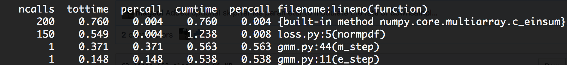 Python profiling results after using einsum.
